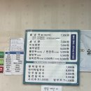 송주불냉면&칼국수 이미지