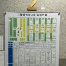 이엠에스 | 청라 에이펙스이엠에스스튜디오 방문 후기