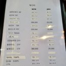 노나네일