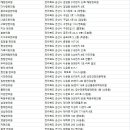 월명한의원 이미지