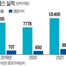 스마트공업사 이미지