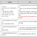 서감초등학교 이미지