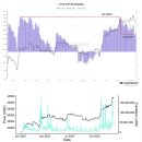 크레이지 더 코인 이미지