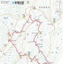 장산약수터 이미지