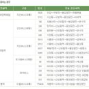 12월 14일 일요일 (12:30) FC 모임안내 이미지