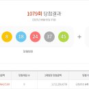 1079 티스토리