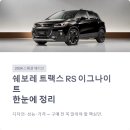 쉐보레 트랙스 RS 이그나이트 구매 전 꼭 확인할 핵심