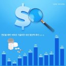 K바이오, 글로벌 빅파마 공략 총력전