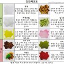 보리콩이네 이미지