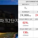 삼계 I PARK 공인중개사사무소 이미지