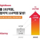 딜라이트 이미지