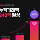 그립