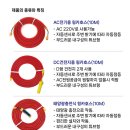 성음안전기업 네이버블로그