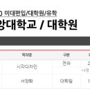 중앙대학교 대학원 이미지