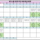 사띠명상 Q1. 왜 하필 호흡을 '8번' 세고, 손가락을 접나요? 100번까지 이어서 세면 안 되나요? 이미지