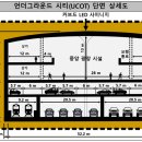 미래기술원