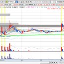 (주)좋은사료자원 이미지
