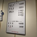 제주은희네해장국여의도역점 | 여의도 해장국 맛집｜제주은희네해장국 여의도역점 솔직 후기