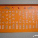 부여식당 - 군산시 | 부여식당