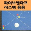 앤시스템
