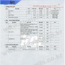 청솔약품 이미지