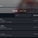 은화목장 | 붉은사막 170시간 게임 일기 1 (챕터 7 페일룬, 마녀 위치 퀘스트, 꿀팁 등)