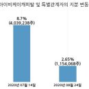 (주)아이비케이시스템 이미지