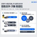 예산금호광고인쇄 모터그래프