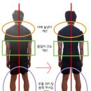 얼라인필라테스