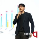 연세가산숲정신건강의학과의원