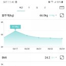 보원당한약국 이미지