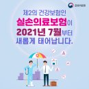 2021년 7월 출시 4세대 실손보험(금감원) 이미지