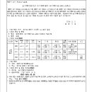 소로3-117 이미지