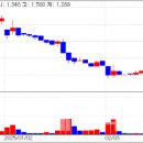 엠피메드 이미지