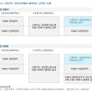 [2008년 연말정산] 참고하시고 많은 환급받으시기 바랍니다. 이미지