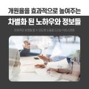 ㈜위드메드 이미지