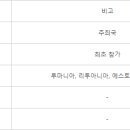 사이버넷 이미지