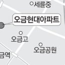 현대종합기획