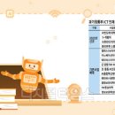 SW팜 Daum카페