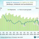 SHELTER PC 이미지