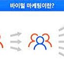 더블제이마케팅