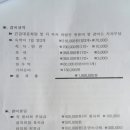 적십자, 2010年, 강원도지사 협의회 통신훈련 공지. 이미지