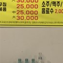 뉴 차칸데 마시따 네이버블로그