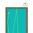 큐볼당구장 이미지