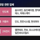동진세미켐 이미지