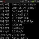 장금이수라상 이미지