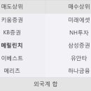 바른네트웍스 이미지