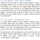 티씨케이 : 4Q25 실적은 기대치 하회 예상 이미지