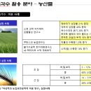 엘림축산