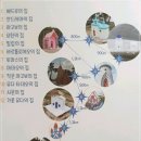 신안군.증도, 병풍도,12사도4섬' 비금도,퍼플교3섬. 목포 2박3일 2022.10.5~7 이미지